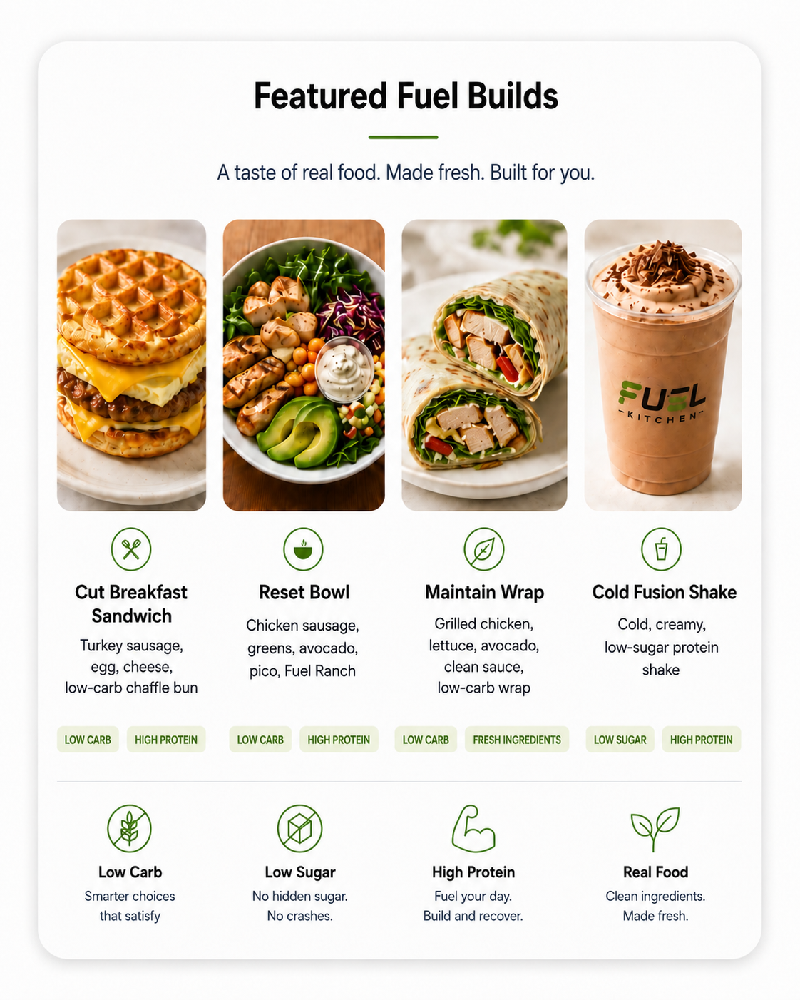 Featured Fuel Kitchen builds: breakfast sandwich, reset bowl, maintain wrap, and Cold Fusion Smoothie